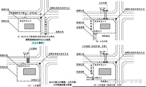 主要出入口|建设工程场地出入口设计有关要求